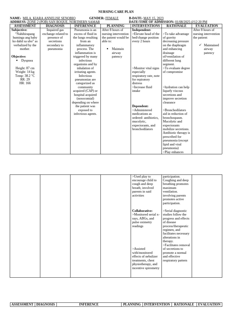 Pediatric Nursing Care Plan for Pneumonia | PDF | Pneumonia | Cough