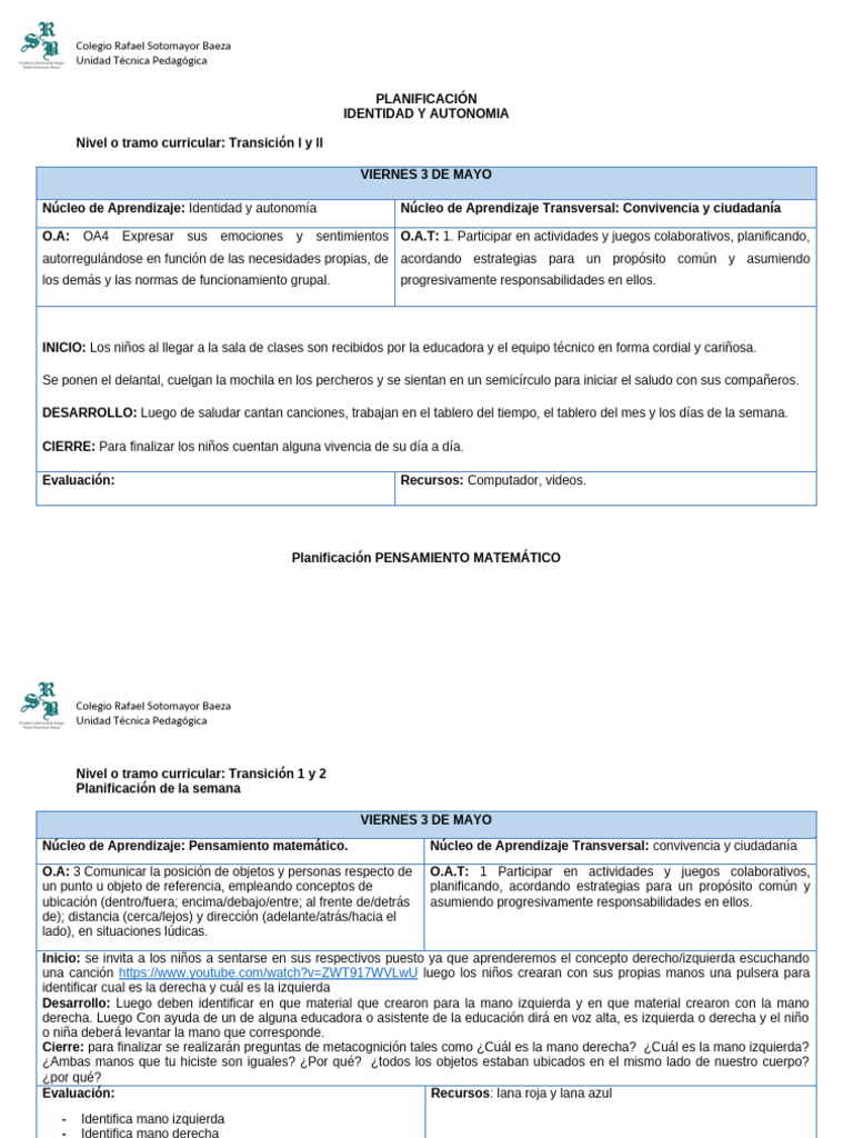 3 de Mayo | PDF | Aprendizaje