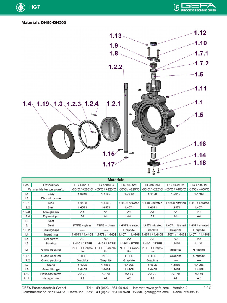 DN50-DN300 Material Specifications | PDF | Mechanical Engineering ...