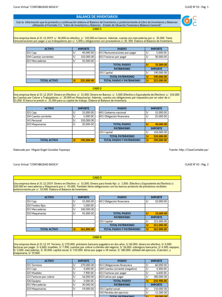 Balance de Inventarios en Contabilidad | PDF | Contabilidad | Valor neto