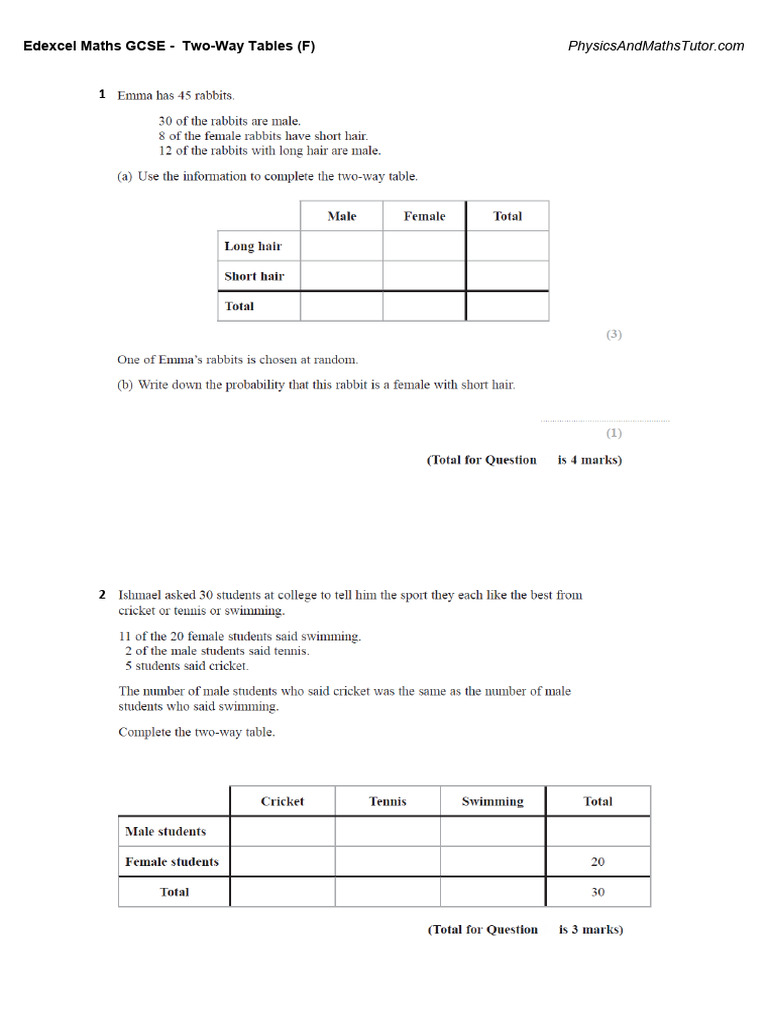 Edexcel GCSE Maths: Two-Way Tables | PDF