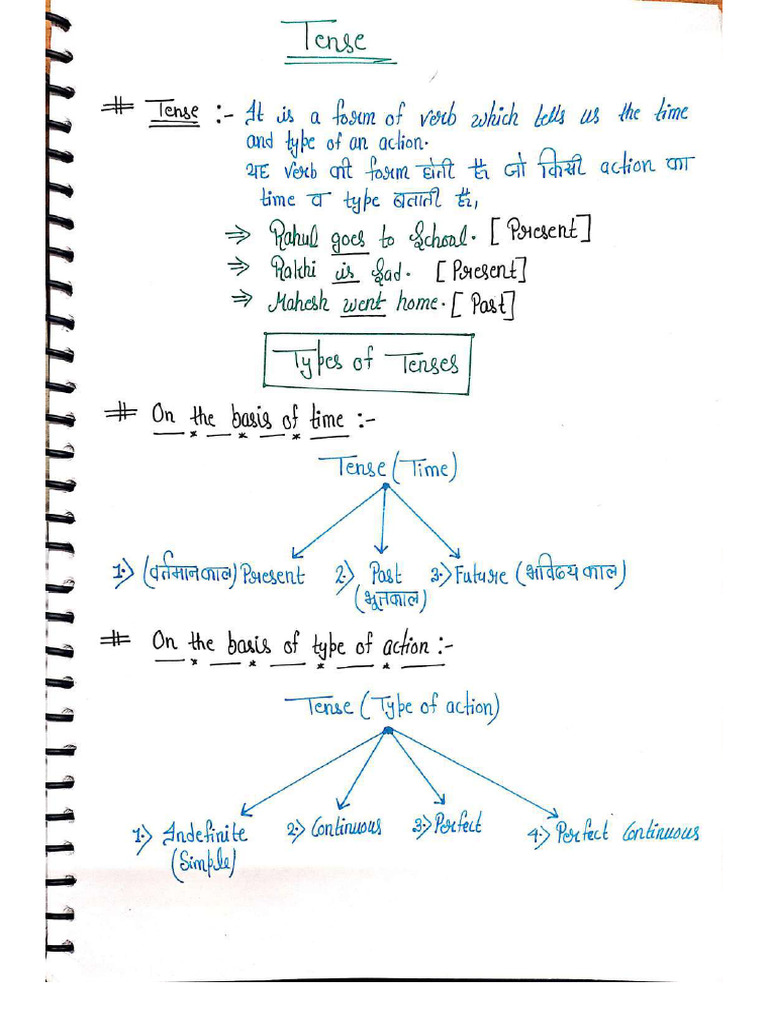 Tense Notes | PDF