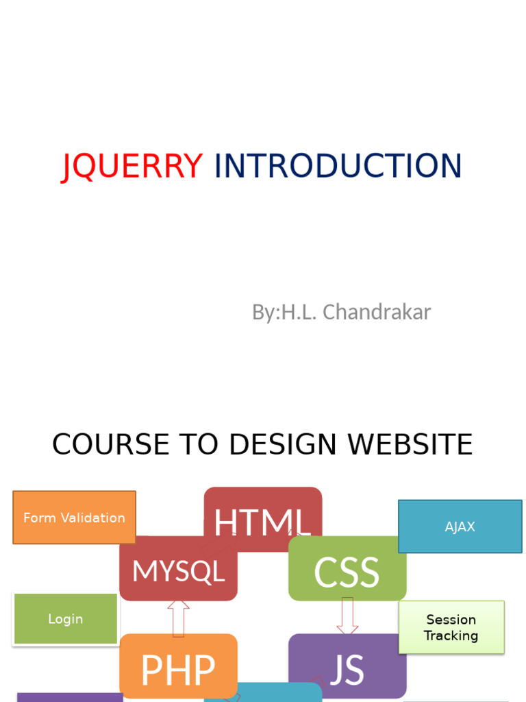 Introduction to jQuery Basics | PDF | J Query | Software Development