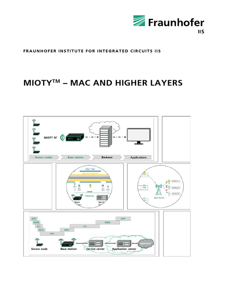 Mioty-Mac and Higher Layers Final | PDF | Encryption | Computer Network