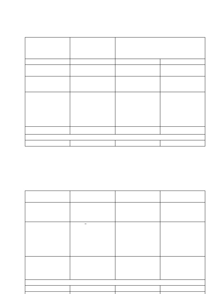 Unit Learning Plan Filipino 7 PDF Free | PDF