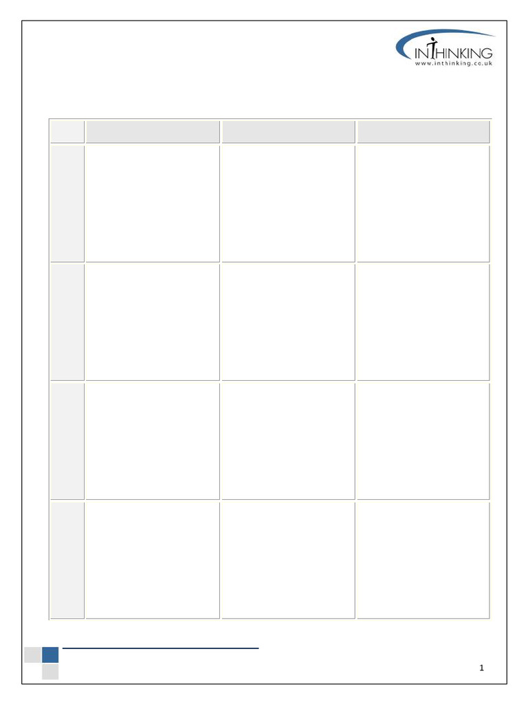 Kami Export - Grid-Us-Presidents-In-Vietnam | PDF