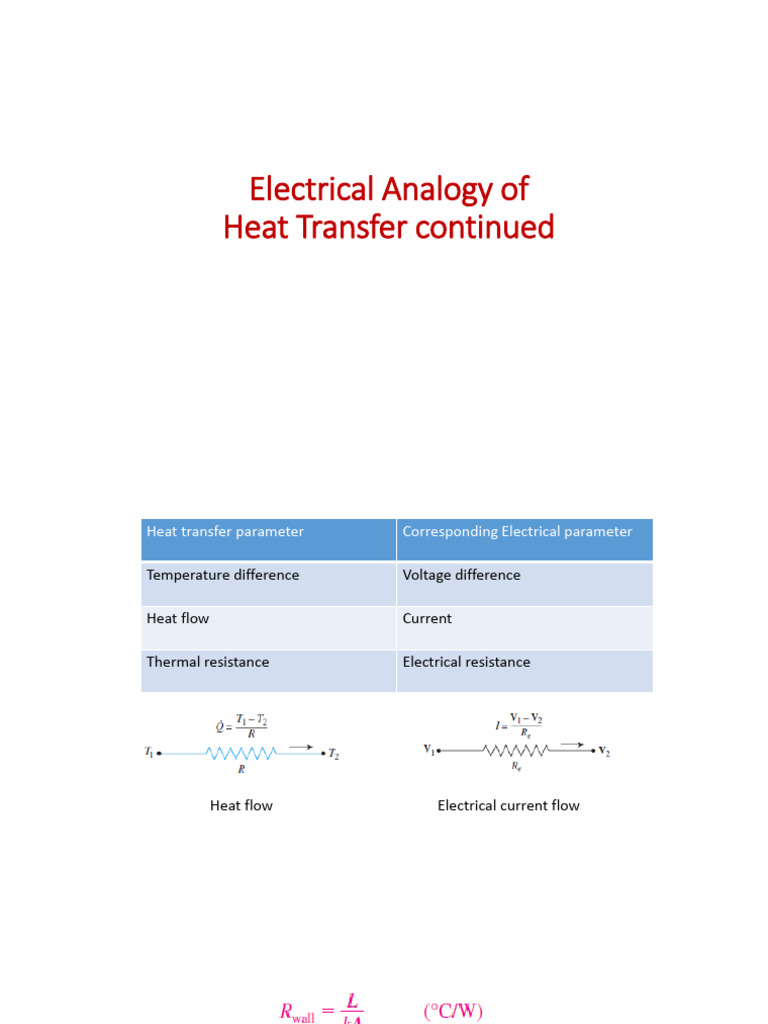 Electrical and Thermal Resistance in Heat Transfer | PDF | Heat ...