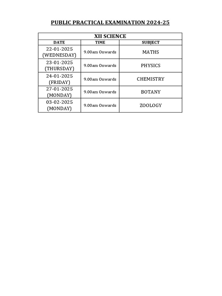 Science Practical Exam Schedule | PDF