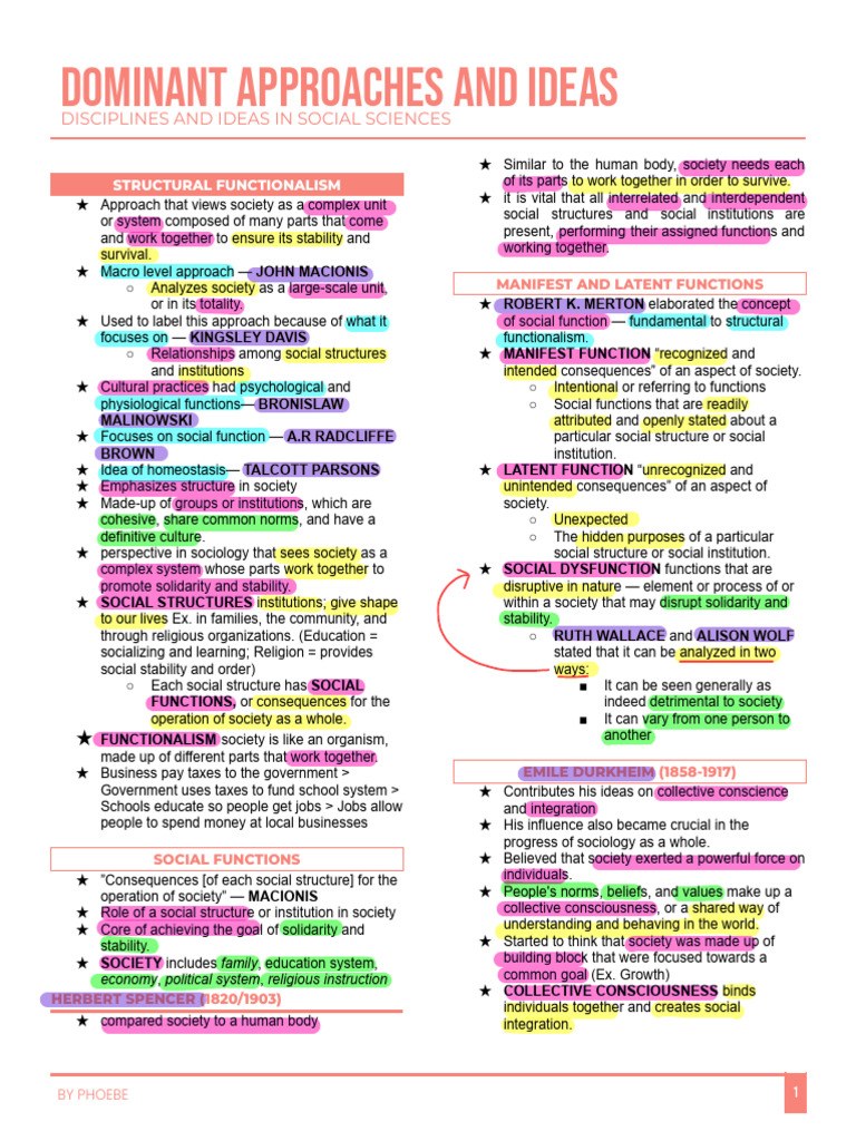 Dominant Approaches and Ideas | PDF | Rationality | Motivation