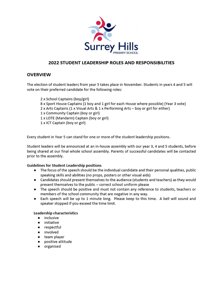 Student Leadership Roles Overview | PDF | Teachers | Social Psychology