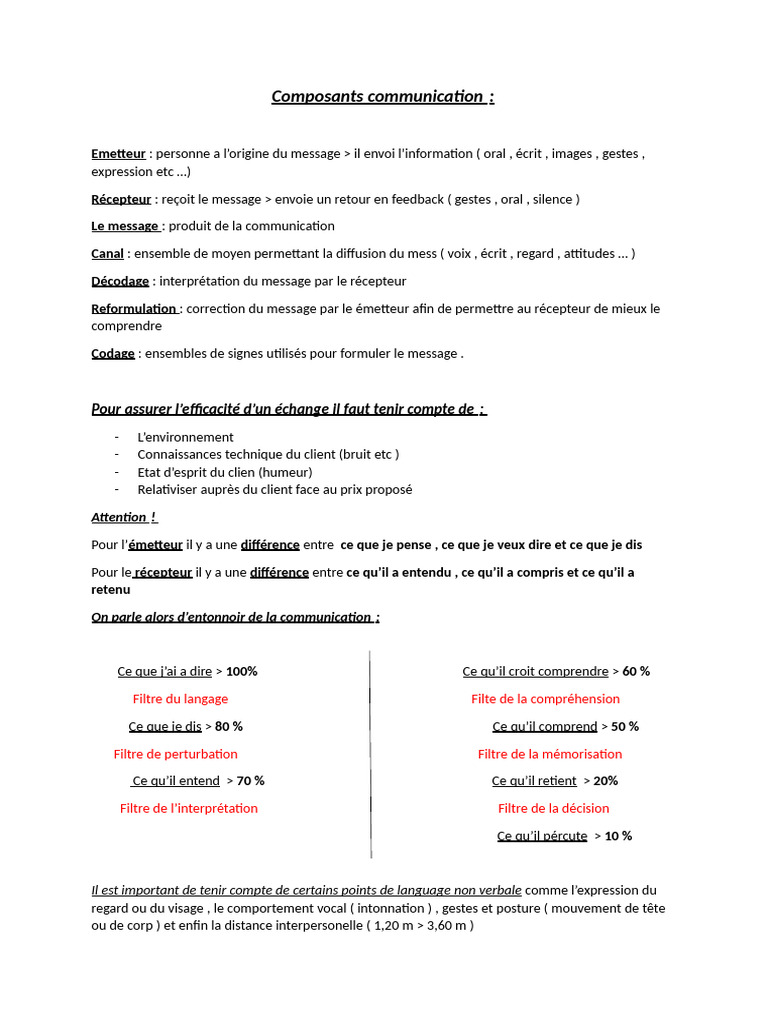 Composants de la communication efficace | PDF | la communication