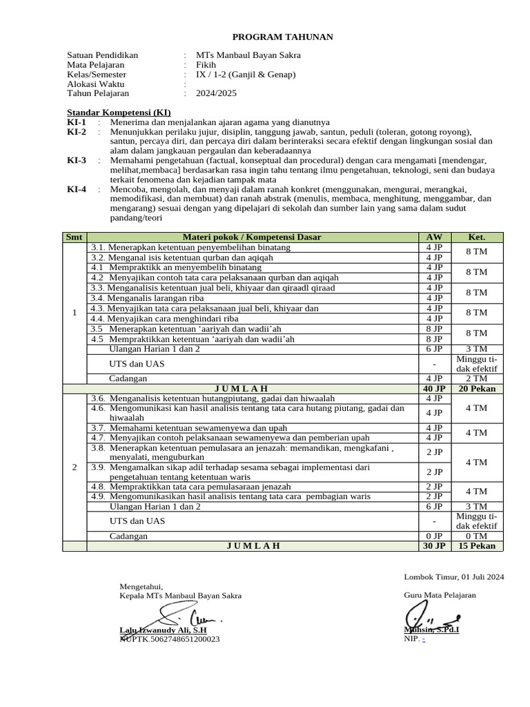 Prota | PDF