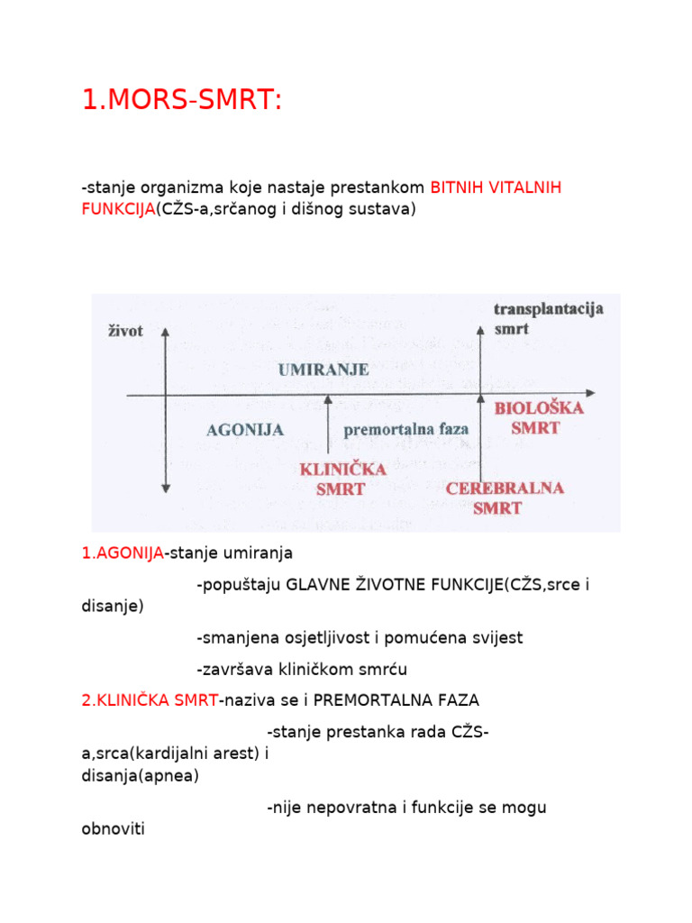 SMRT | PDF