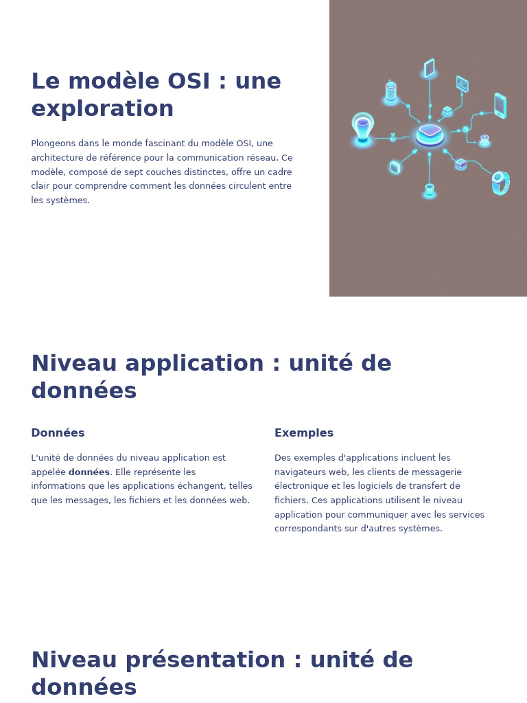Exploration du modèle OSI en réseau | PDF | Suite des protocoles ...
