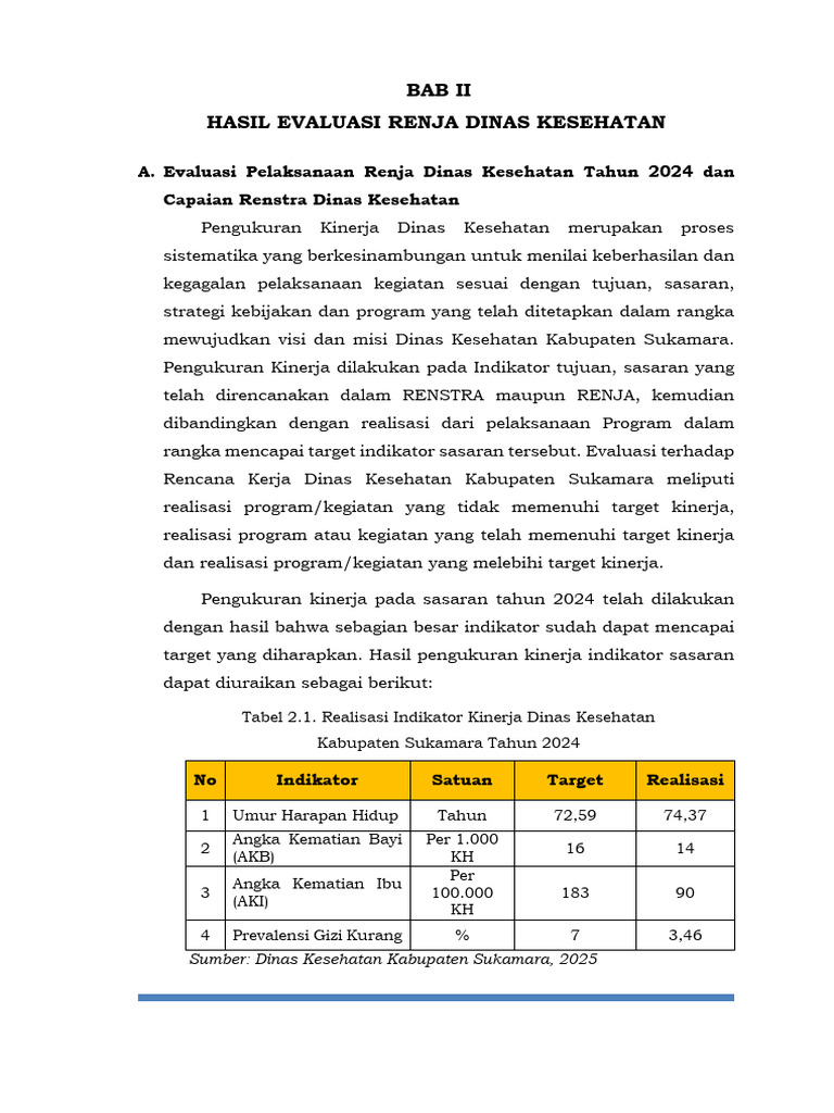 Contoh RENJA Kecamatan 2026 | PDF