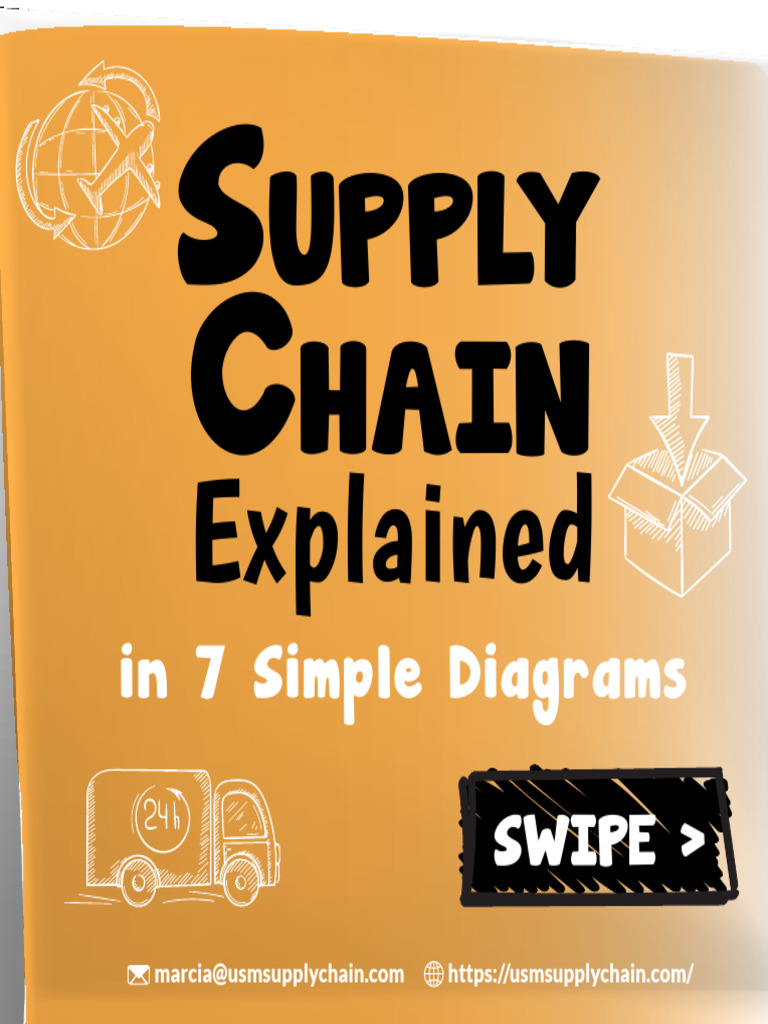 Supply Chain Explained in 7 Diagrams | PDF | Supply Chain | Receipt