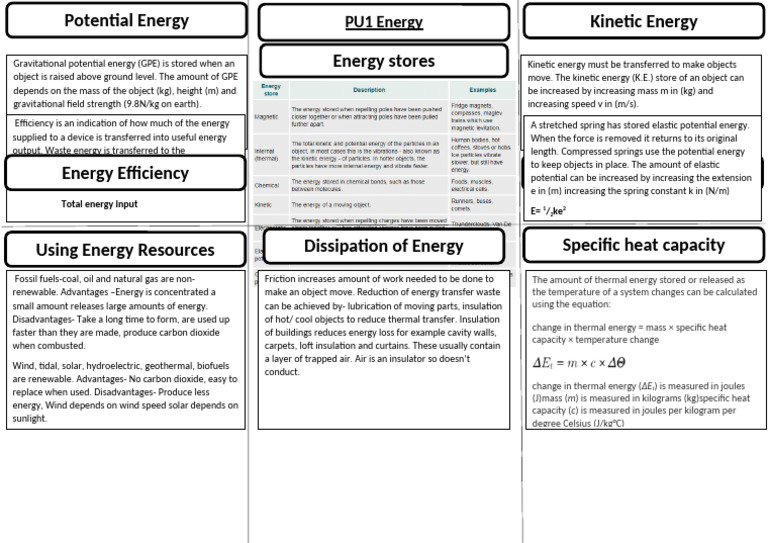 Understanding Energy Types and Efficiency | PDF | Heat Capacity ...