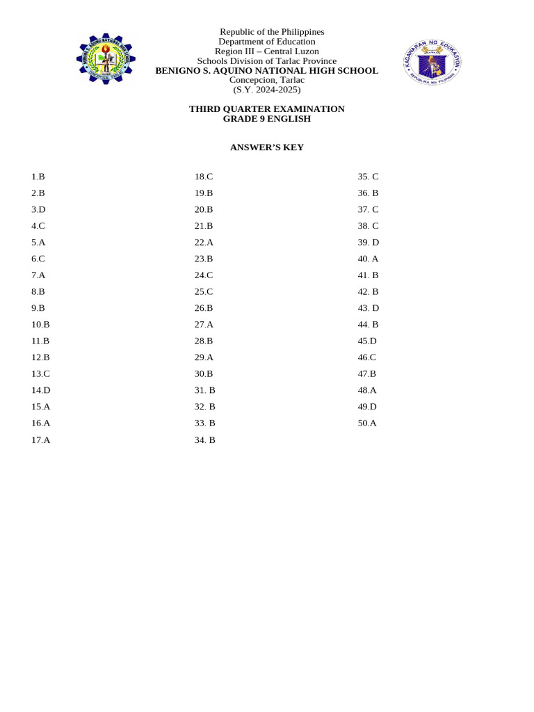3RD Q Answers Key | PDF