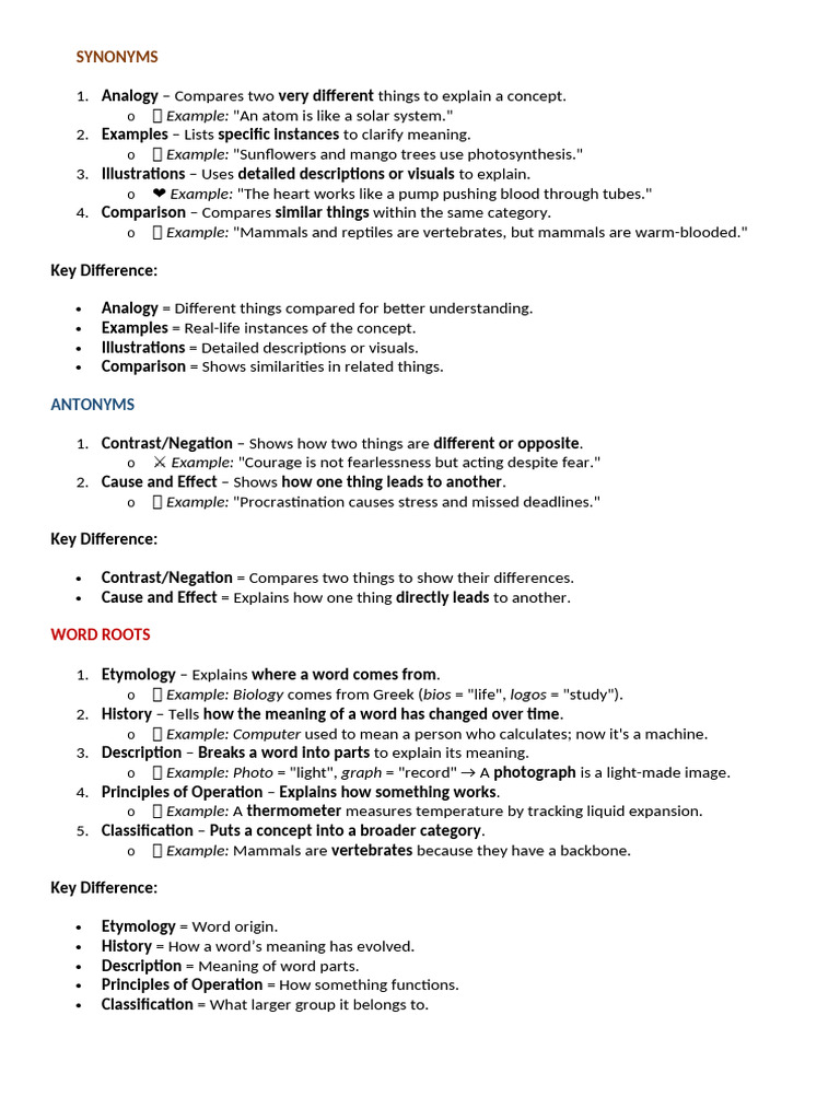 Understanding Synonyms and Antonyms | PDF