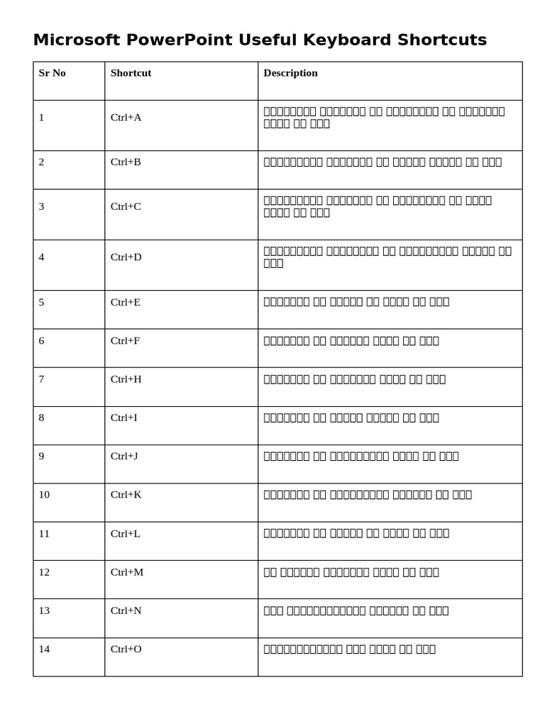 Microsoft Office Keyboard Shortcuts | PDF