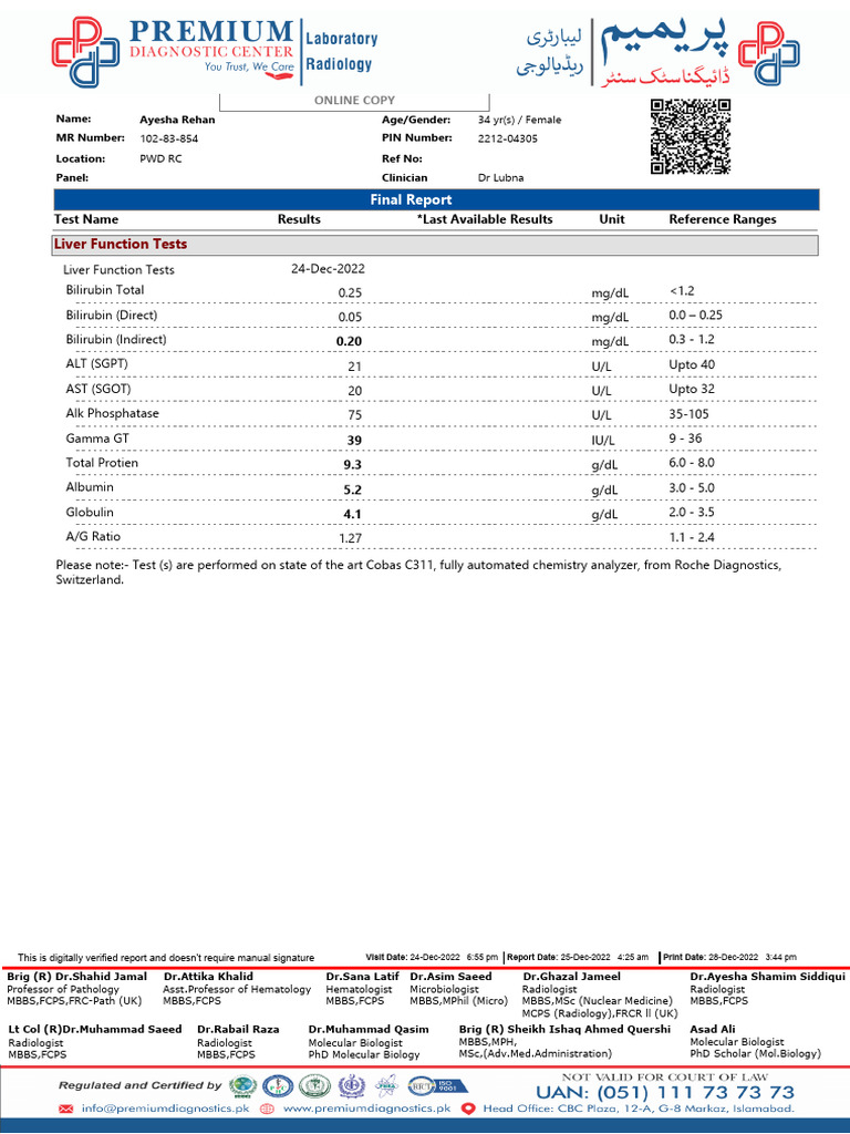 Liver Function Test Results Summary | PDF | Abdomen | Organ (Anatomy)