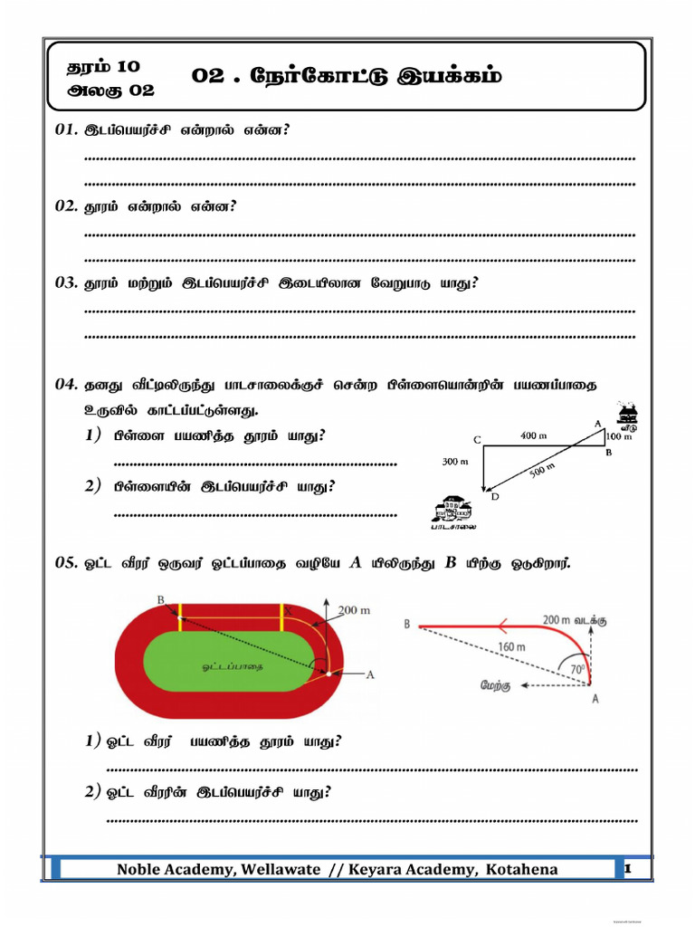 Grade 10 Unit 02 Practice 2025 Pdf