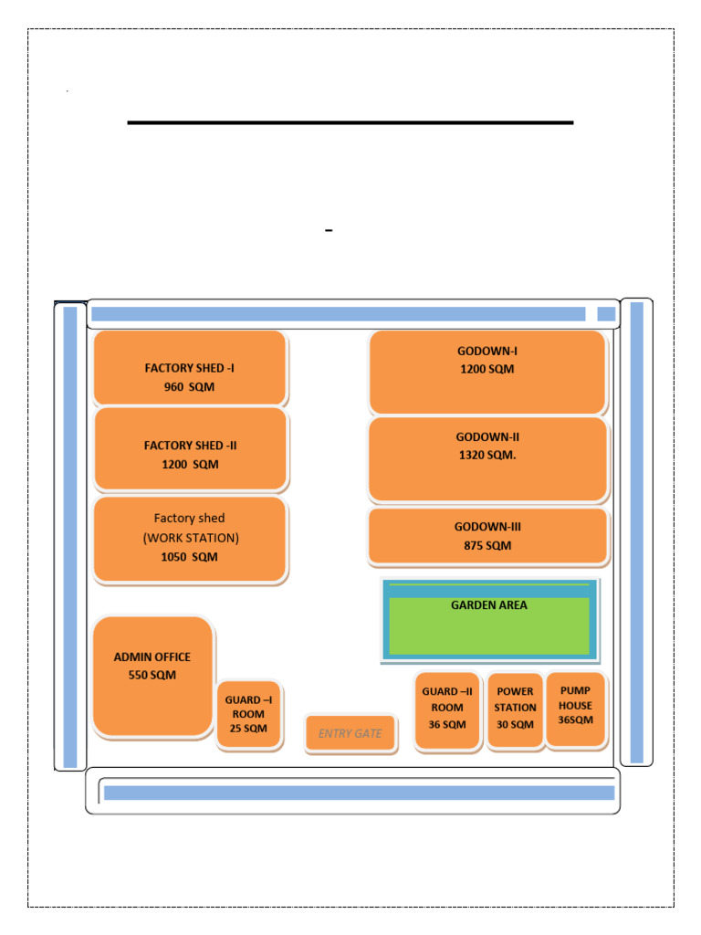 Kamla Game Map Layout Plan | PDF