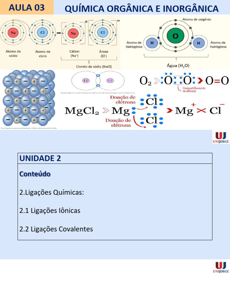 Qu%c3%8dmica+Org%c3%82nica+e+Inorg%c3%82nica+Aula+3 2023.2 | PDF