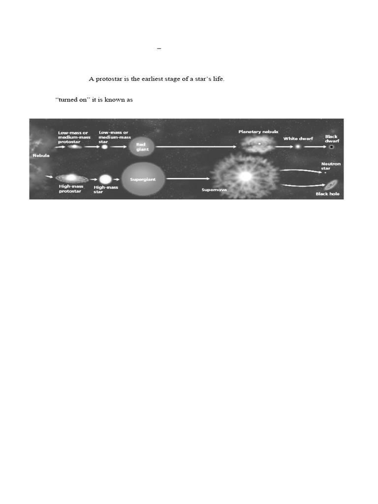 Life of A Star Worksheet | PDF | Stars | Nebula
