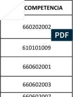 Interpretacion Modulo Mercadeo y Ventas Ok