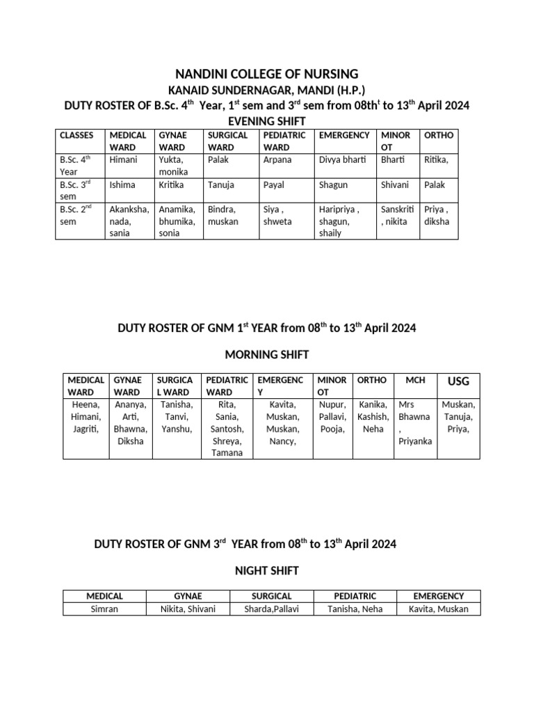 April Nursing Duty Roster 2024 | PDF