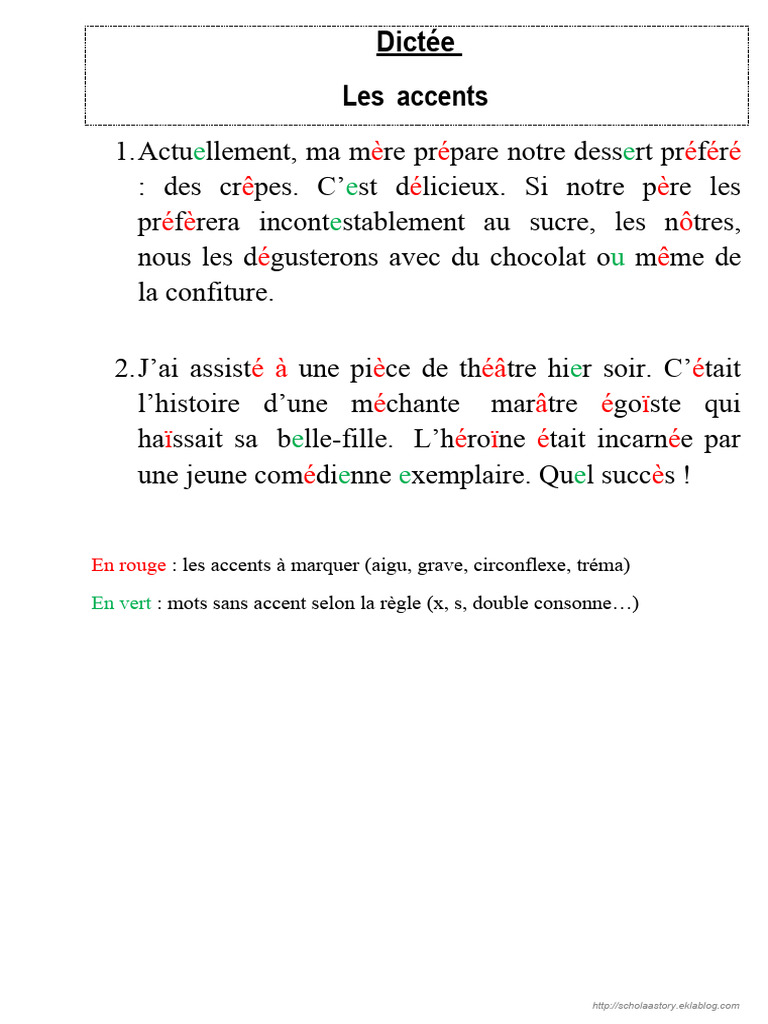 Dictée sur les Accents en CE2 | PDF