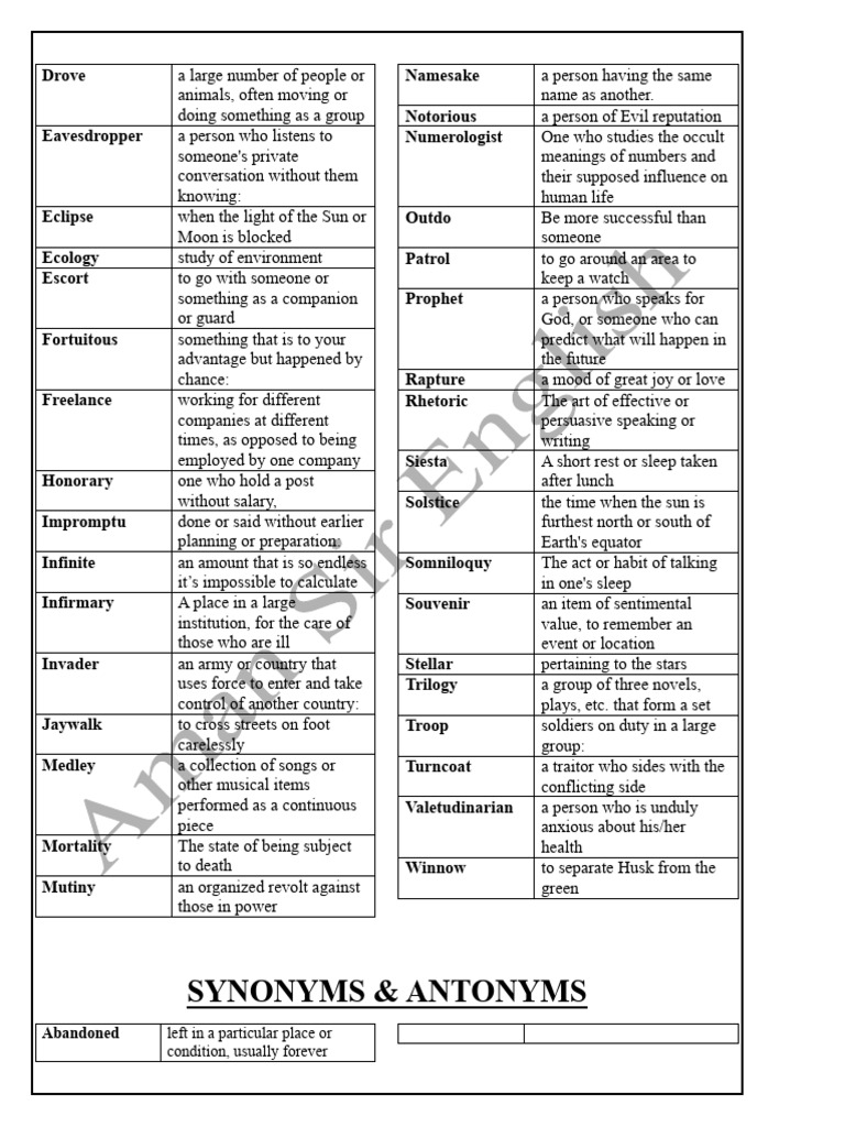 Vocabulary Definitions and Synonyms Guide | PDF | Feeling | Psychology