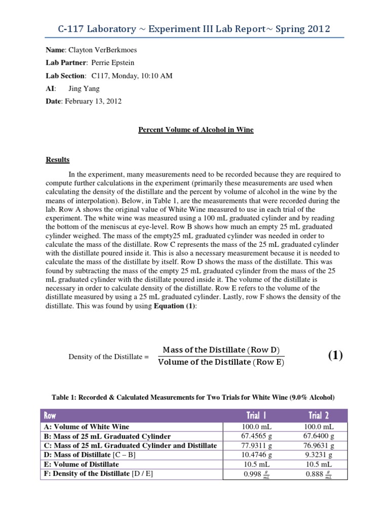 Experiment III Lab Report (Alcohol in Wine) Ethanol Distillation