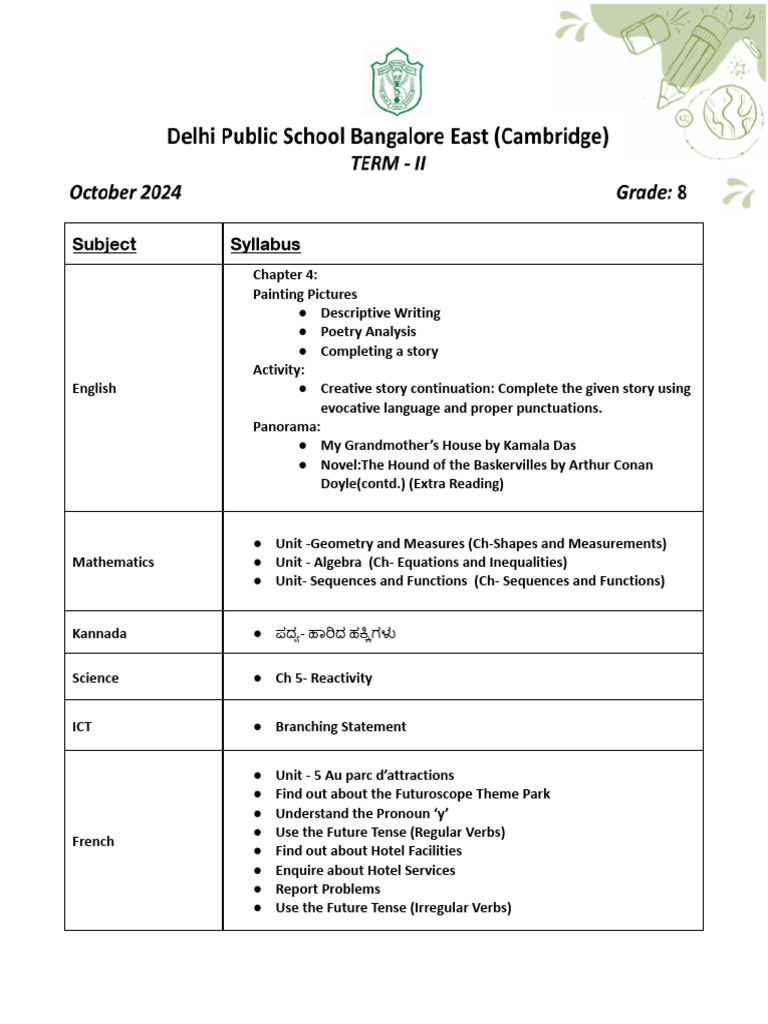 Comprehensive Subject Syllabus Overview | PDF | Grammar | Linguistic ...