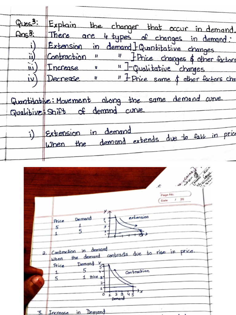 Explain The Changer Occur in Demand | PDF