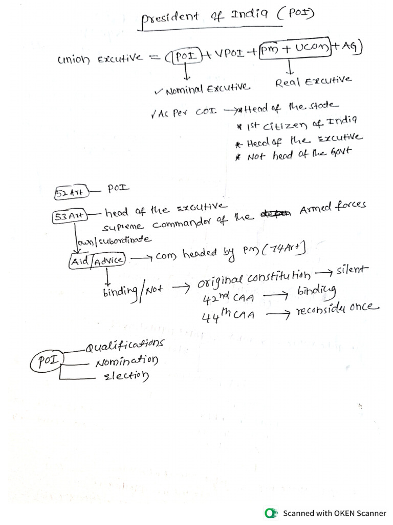 President Election Pdf