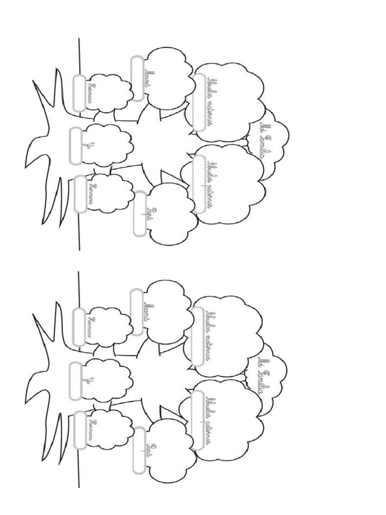 Arbol Genealogico para Pintar y Completar | PDF