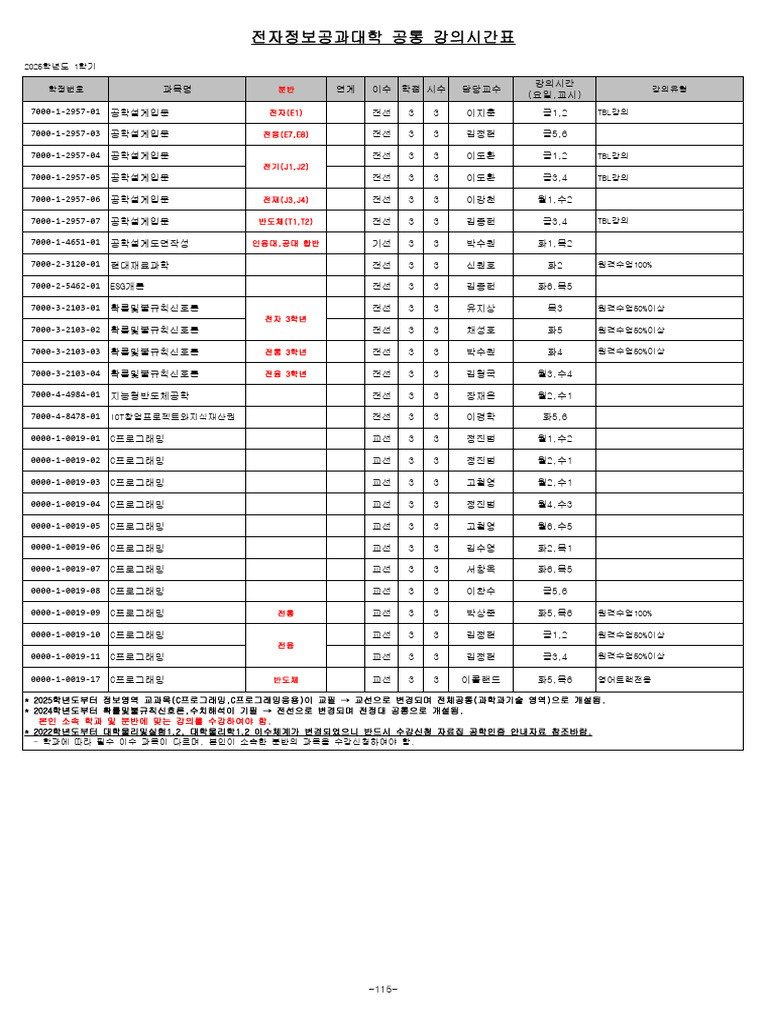 3-4. %EC%A0%84%EA%B3%B5%28%EC%A0%84%EC%B2%B4%29 | PDF
