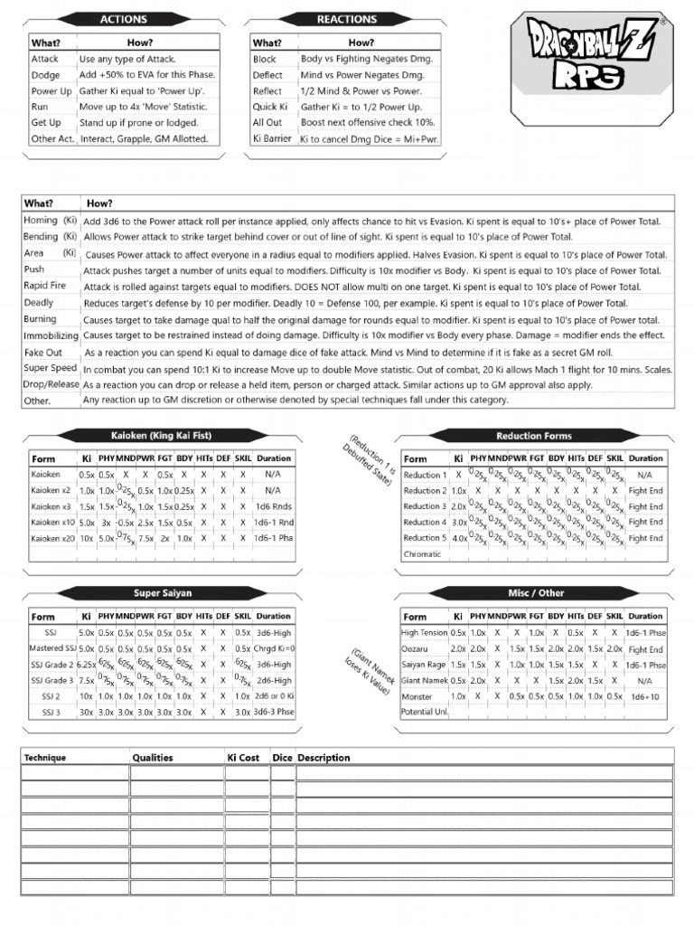 DBZRPG QuickRef | PDF