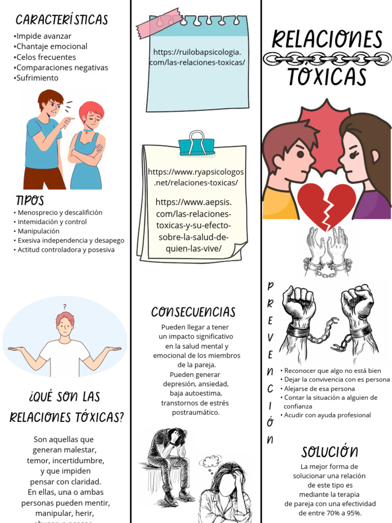 Cómo Identificar Relaciones Tóxicas | PDF | Las emociones | Conceptos ...