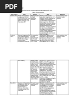 Download KEASLIAN PENELITIAN by Jean_rpa SN83421564 doc pdf