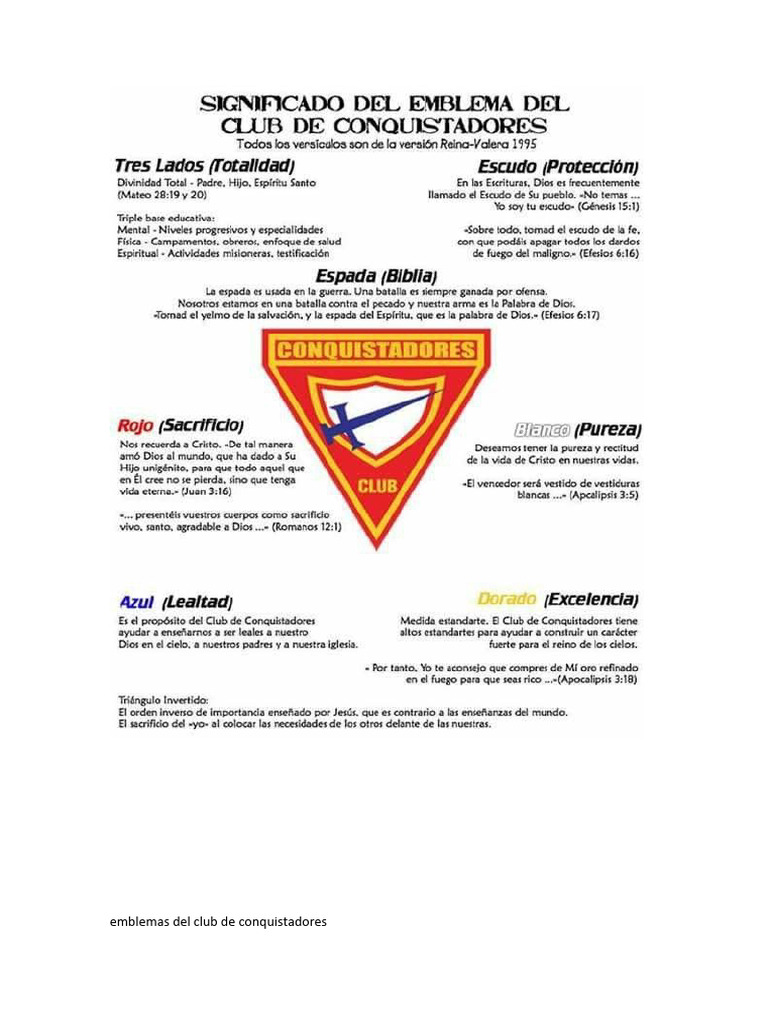 Significado de los Emblemas Conquistadores | PDF