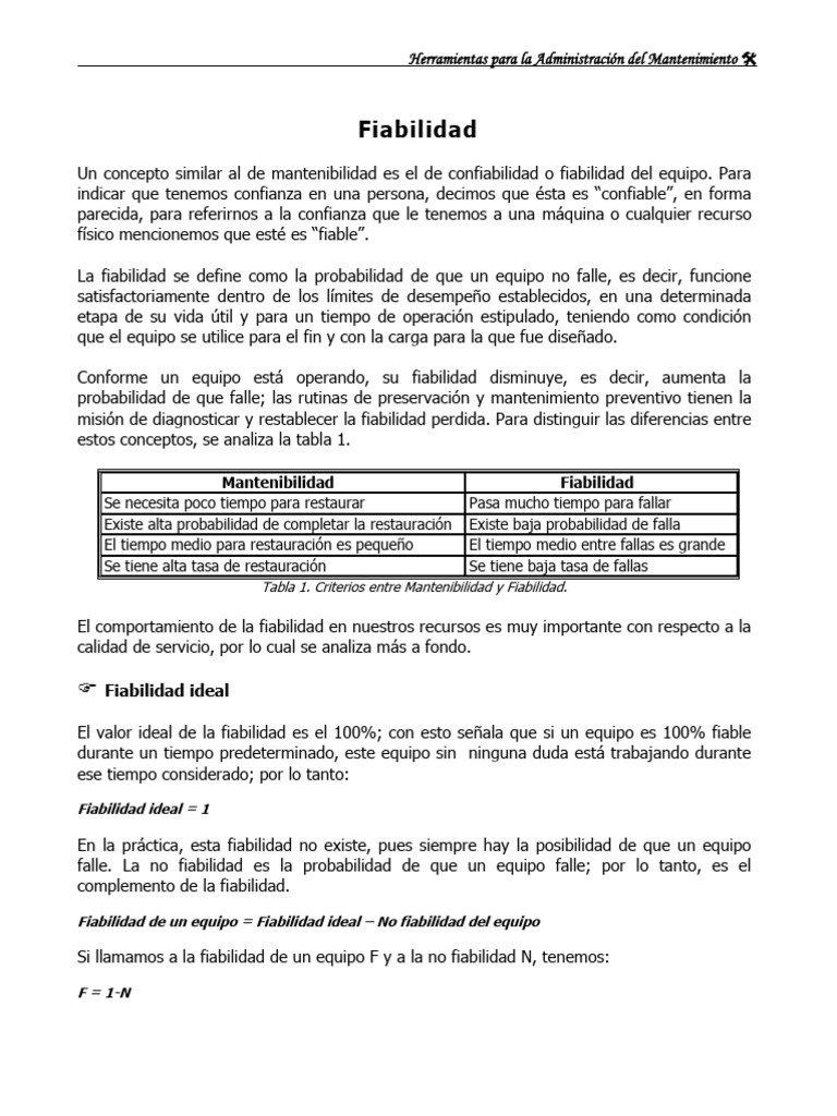 Unidad 4 Mantenibilidad Y Fiabilidad Pdf Ingeniería De