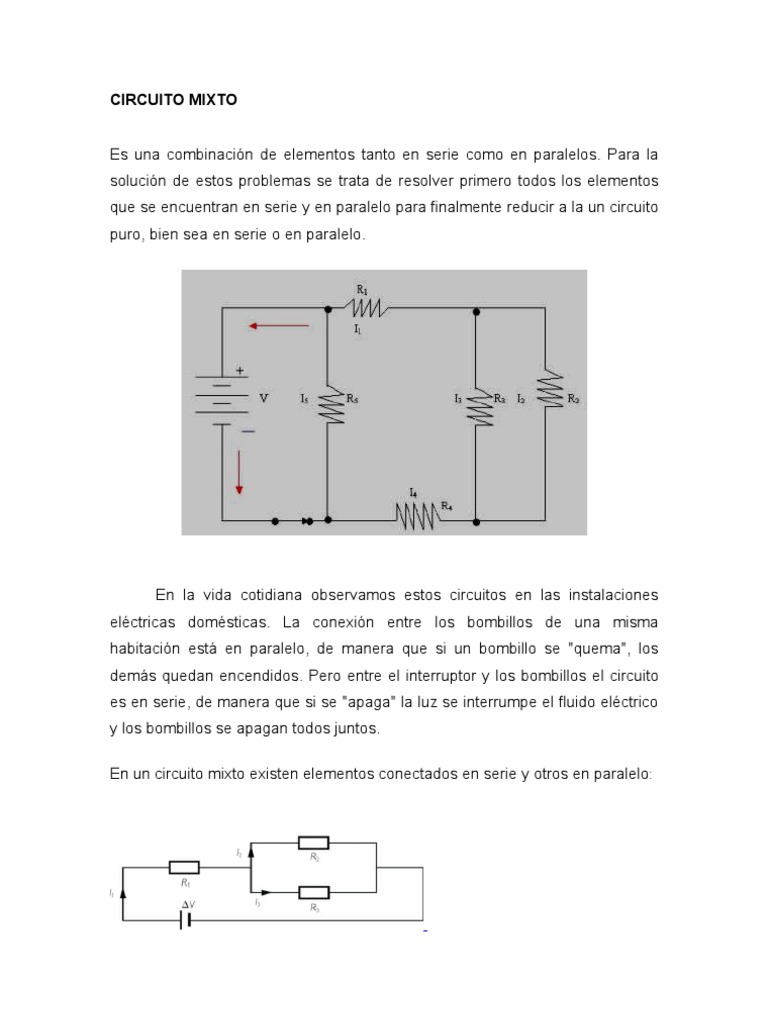 Circuito Mixto