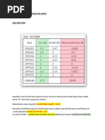 Download Cara Mengira Gred Purata PNM Dan HPNM by Fahmie Note SN83422369 doc pdf