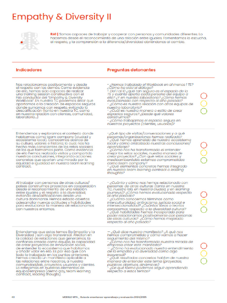PNG 2 PDF | PDF