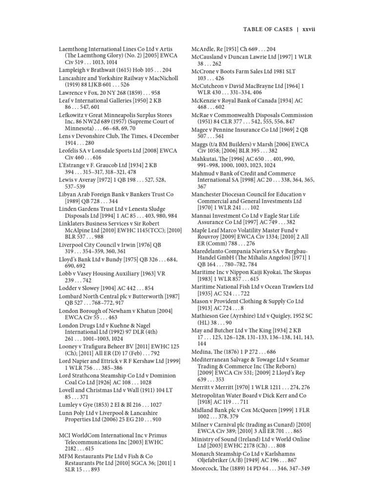 Key Cases in Contract Law | PDF