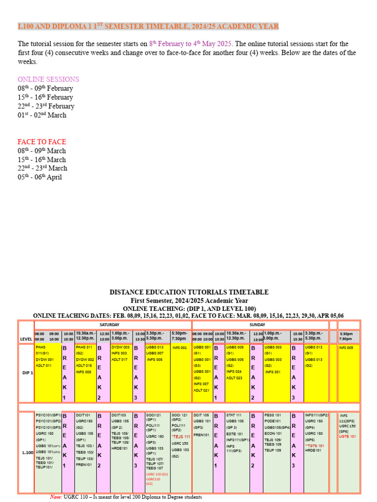DISTANCE EDUCATION TIMETABLE SEM 1 DIP 1 AND LEVEL 100 - Updated | PDF ...
