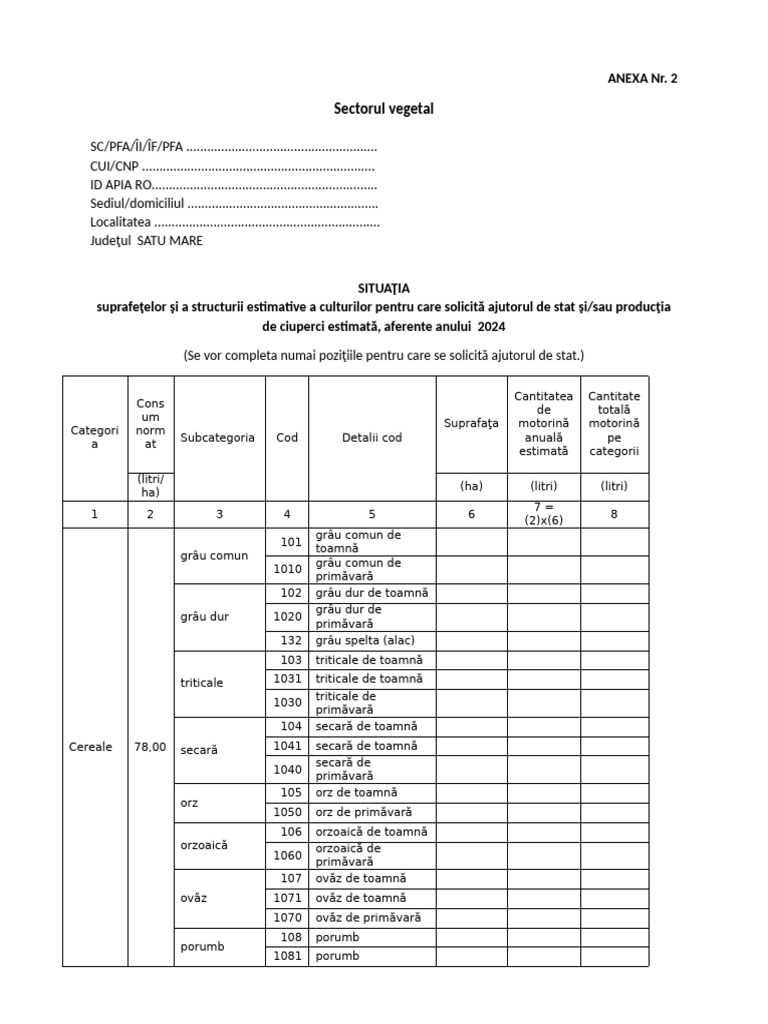 Anexa 2 - 2025final | PDF
